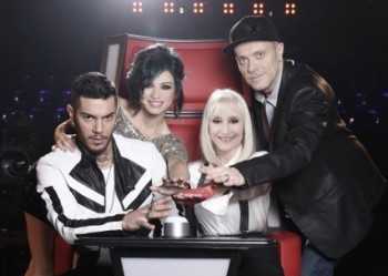 Giuria The voice Italia